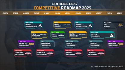 Esports Press Release 2025