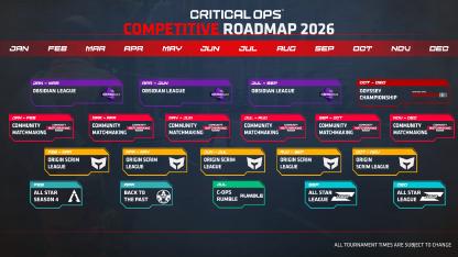 Esports Press Release 2026